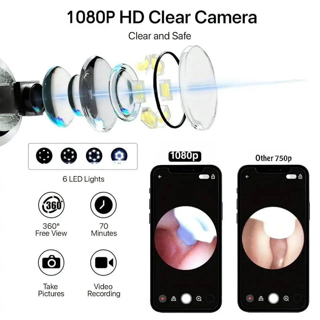 Visual Ear Cleaner 